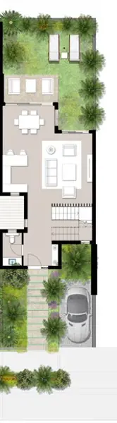 Layouts