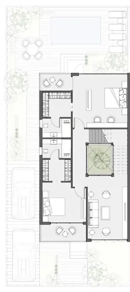 Layouts