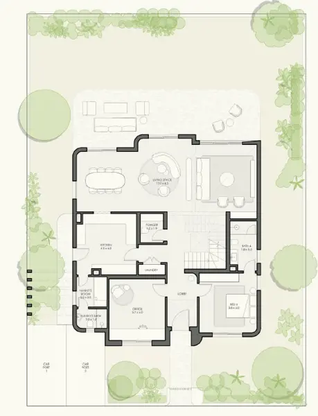Layouts
