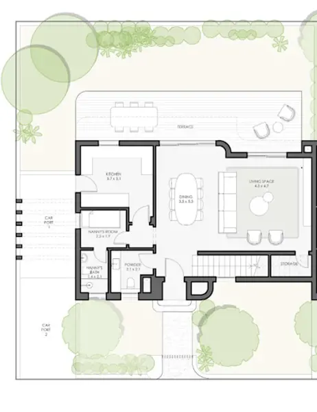 Layouts