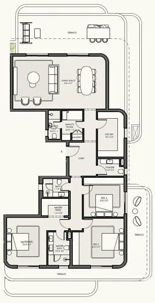 Layouts