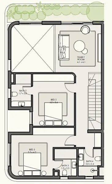 Layouts