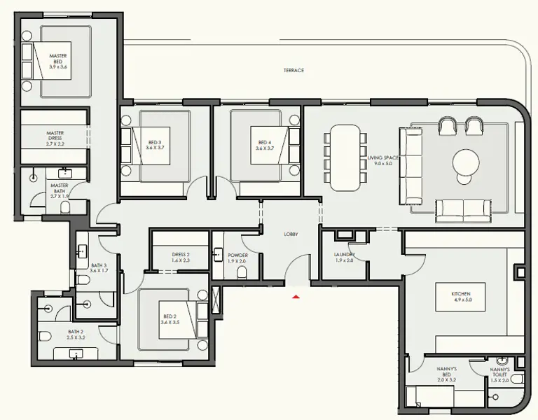 Layouts