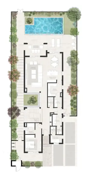 Layouts