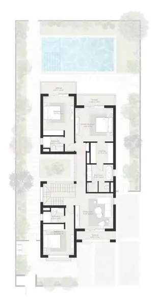 Layouts