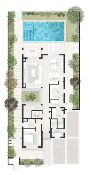 Layouts