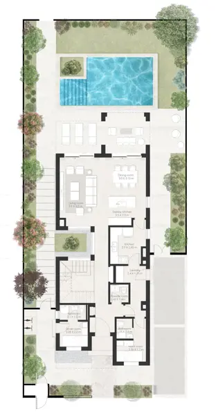 Layouts
