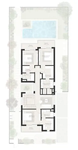 Layouts