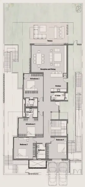 Layouts