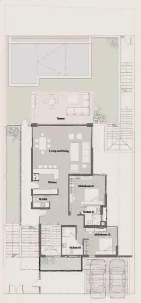 Layouts