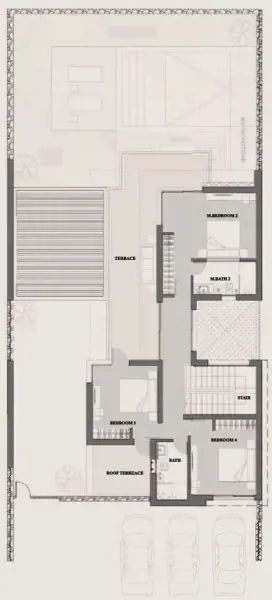Layouts