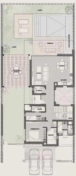 Layouts