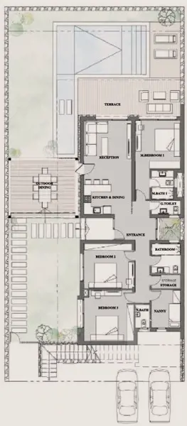 Layouts