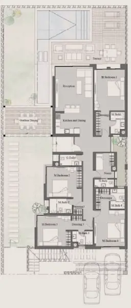 Layouts