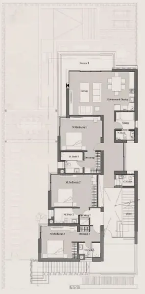 Layouts