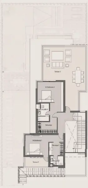 Layouts