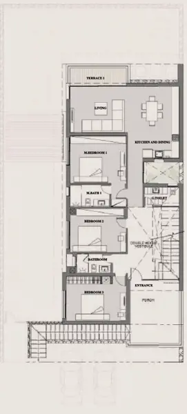 Layouts
