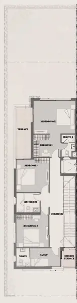 Layouts