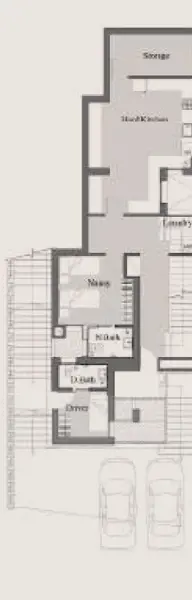 Layouts