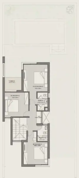 Layouts