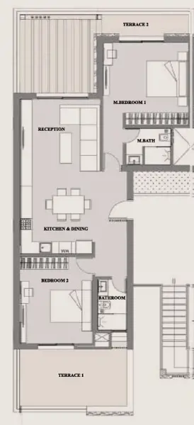 Layouts