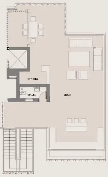 Layouts