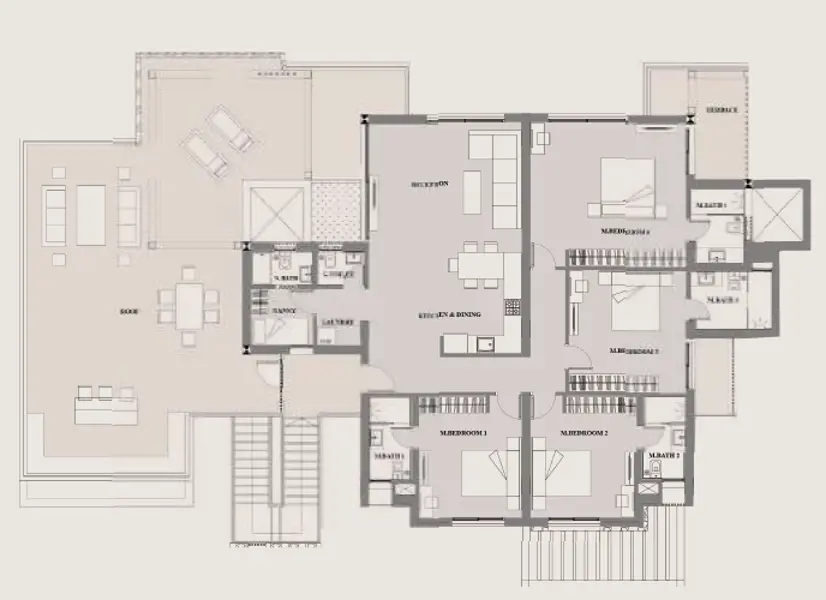 Layouts