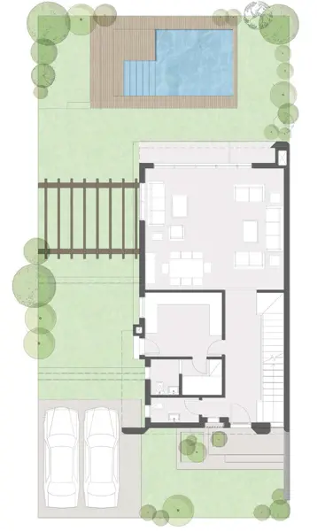 Layouts