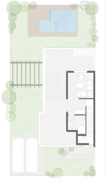 Layouts