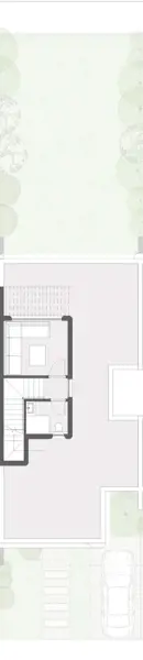 Layouts