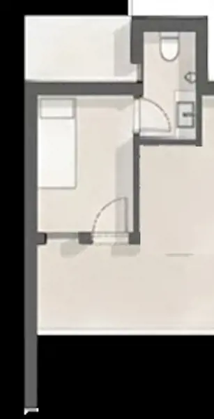 Layouts