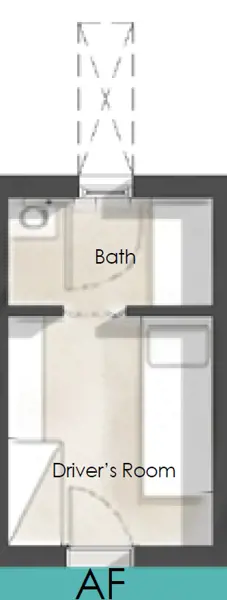 Layouts