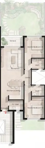 Layouts