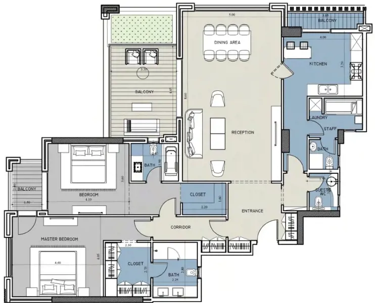 Layouts