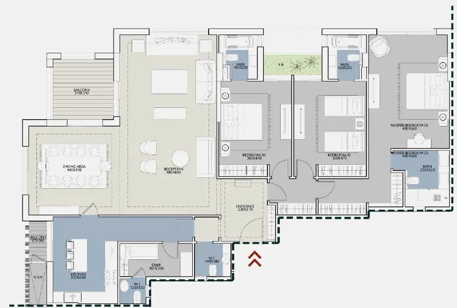 Layouts