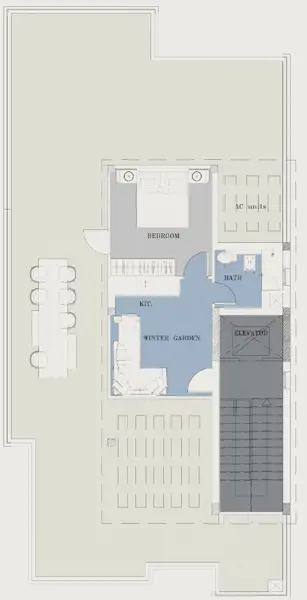 Layouts